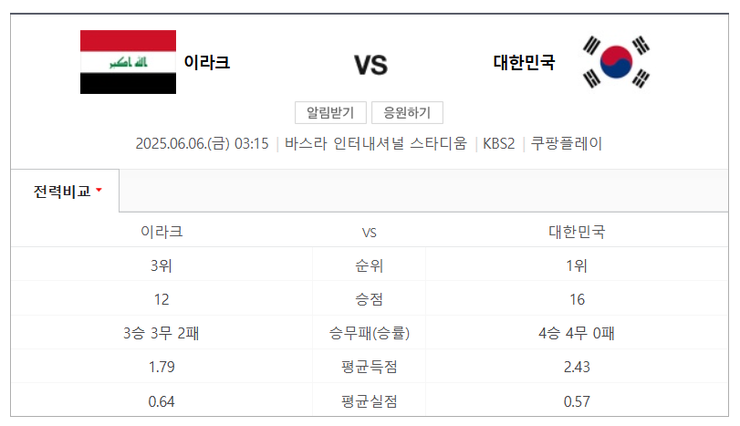 2025 한국 이라크 축구 무료 중계 정보